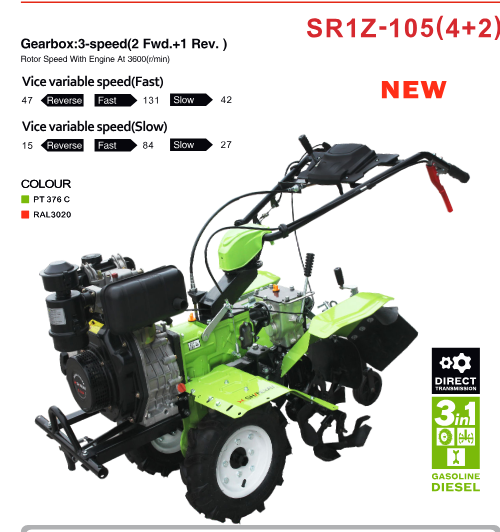 Multifunction SR1Z-105